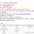 [단체접수중] 2025 제13회 김포한강마라톤대회 접수 현황(2/26 19:00현재) 이미지