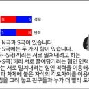 코뿔소인력 이미지