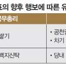 (주)안랩