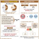 김정문알로에 신정점 이미지