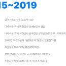 에이비바이오