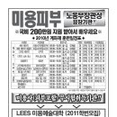 계좌제/국비미용/국비지원/국비학원/직업전문학교/피부미용/미용사피부자격증/피부자격증/안산미용학원,학교정보 이미지