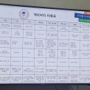 박정쥬니어스타어학원 | 세부조이풀에듀어학원 아이들과 한달살기후기