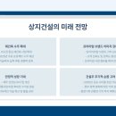 상지 이미지