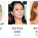 초이컴퍼니 이미지