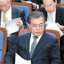 심사숙고 이미지