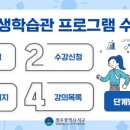 메타버스로 떠나는 서구여행 이미지