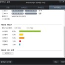 제우스PC | [아이나비 블랙박스 FXD900 마하] 장착기 / 마하링크 설정 By 제우스wony