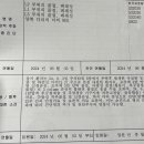 해동병원 | 척추골절 요추골절 꼬리뼈골절, 해동병원 척추 유합술 척추 고정술 후기