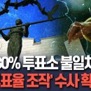 투표자 수 통계 들쭉날쭉...'투표율 조작' 수사 확대 I 서울 80% 투표소 통계 불일치 이미지
