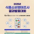 한국농촌경제연구원