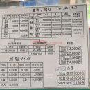 안성 석정동 알파문구▫코아본점 ★프린터, 복사 후기★