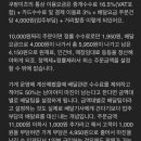 이츠플랜 이미지