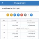 ★ 1049회차 로또 당첨번호 ★ 03-05-13-20-21-37 보너스 17 이미지