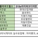 유유이엔씨