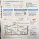 대원종합모터스 이미지