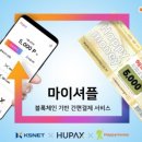 휴먼플러스 이미지