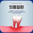 성수연세치과