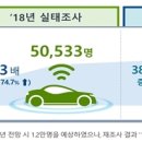 미래환경21 이미지