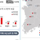 (주)유니크홀딩스