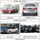 오토리브코리아 이미지