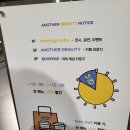 아독소그라피 네이버블로그