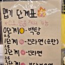 도안대로 | 마라샹궈 맛집 타오타이랑 대전 도안점 후기