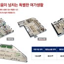 검단경로당 이미지