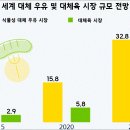 선도식품 이미지
