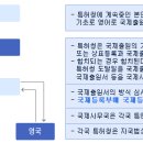 사이언스특허사무소