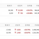 전일엔지니어링