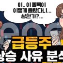 비에이치아이(주) 이미지