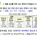 분양권 주택수 포함에 대해 고수님들의 지도 편달 부탁드립니다 이미지