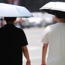 양산 이미지
