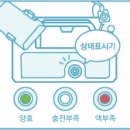 [ 알스중고차 ][ 자동차 배터리 점검 방법 - 자가진단 ] 이미지