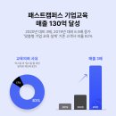 캠퍼스컴퍼니 이미지