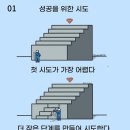 재능기획 네이버블로그