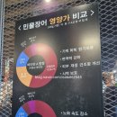 가리내로 | 전주 장어 맛집 추천 몸보신 제대로 하고 온 베스트오늘은장어야덕진점 솔직 후기