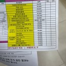 국민 국가 건강검진 예약 병원 연장 대상자 결과 기간 자궁경부암 검사 후기