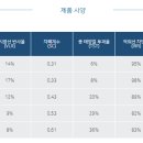 후퍼옵틱 이미지