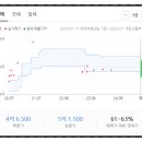 화성파크드림아파트 이미지