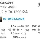 평택농협주유소 이미지