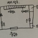 ＜2018년 최신버전＞중국운전면허증 취득방법 총정리!!! (칭다오/청도/青岛) 이미지