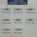 대평중학교 정문 이미지