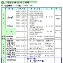 영덕군영해면보건지소 이미지