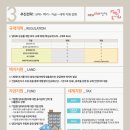 신스테이 이미지