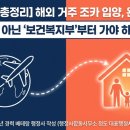 올바른행정사사무소 - 안성시 마정개나리길 37-7 | [국제입양 총정리] 베트남 등 해외 거주 조카 입양, 법원이 아닌 보건복지부 신청이 우선인 이유!