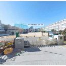 반송순환로 이미지