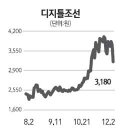 태광종합광고