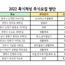 지역아동센터 특기적성 강사 급구(~6월 3일까지 접수) 이미지